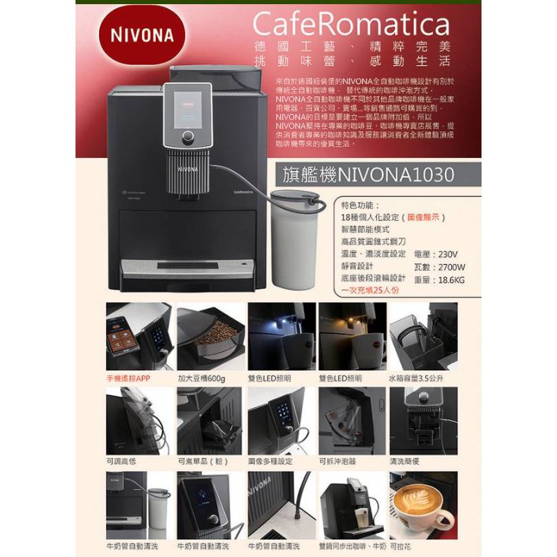 展示品)NIVONA 全自動咖啡機 NICR1030