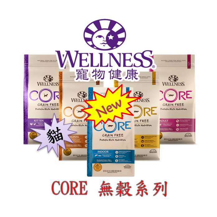 Wellness 飼料 John Haydon