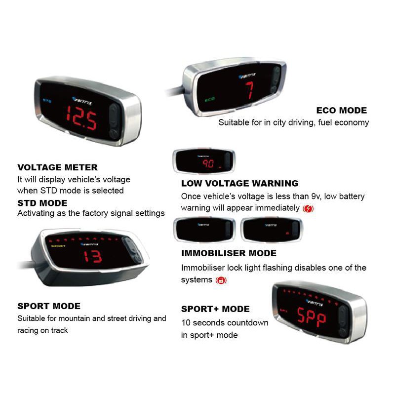 Vaitrix 數位油門優化控制器 電子油門加速器適用車種 Porsche 911 Gt2 蝦皮購物