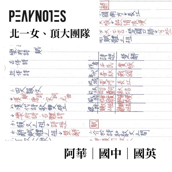 國中國學常識的價格推薦 2021年12月 比價比個夠biggo