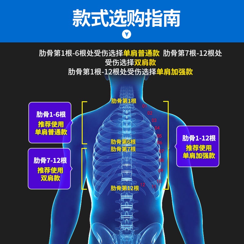 優質好貨 冠愛肋骨骨折固定帶護胸綁帶胸椎骨折心臟術後康復束縛帶支具外翻 新品 蝦皮購物