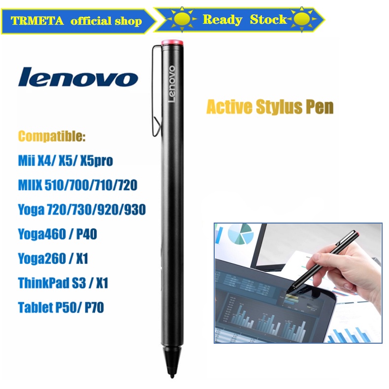 LENOVO 適用於聯想 Yoga 900S-12ISK、Miix 700-12ISK、Miix 510-12IKB、M