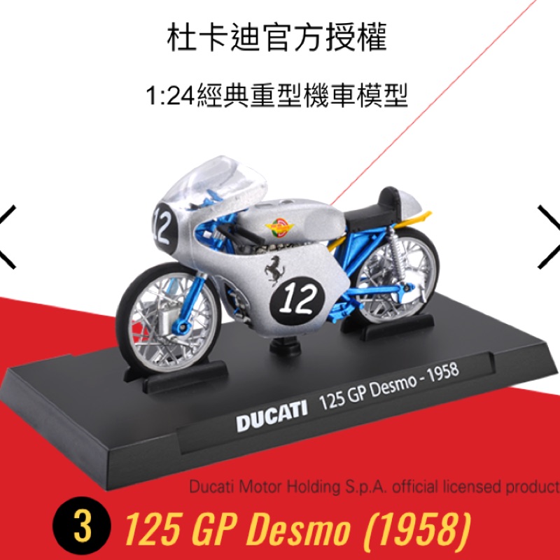 711 杜卡迪 Ducati 經典機車模型 Honda