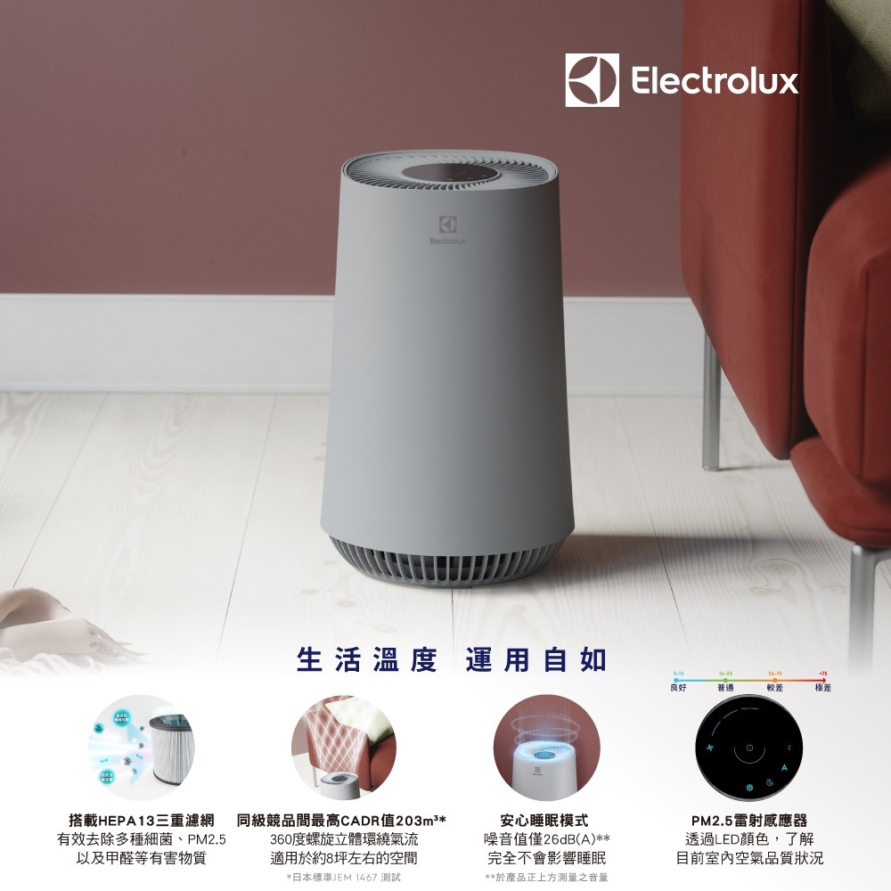 Electrolux 伊萊克斯】 Flow A3 抗菌空氣清淨機( FA31-202GY)~適用空間 Electrolux 伊萊克斯】 Flow A3 抗菌空氣清淨機( FA31-202GY)~適用空間