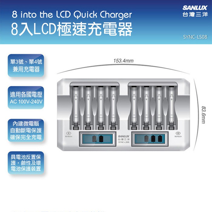 SYNC-LS08的價格推薦 - 2025年4月 | 比價比個夠BigGo