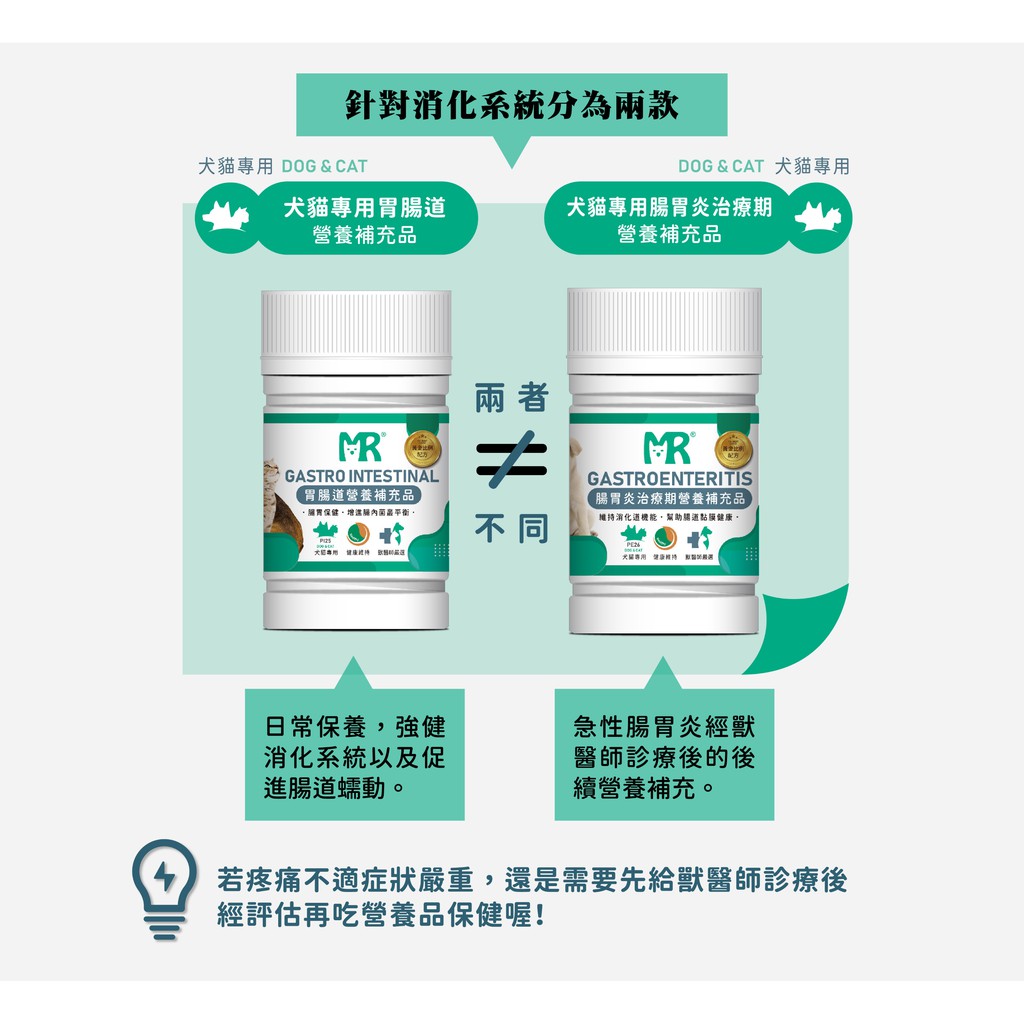 瑪莉洋 犬貓用腸胃炎治療期營養補充品80g 獸醫師強力推薦寵物腸胃炎治療期日常保養 蝦皮購物