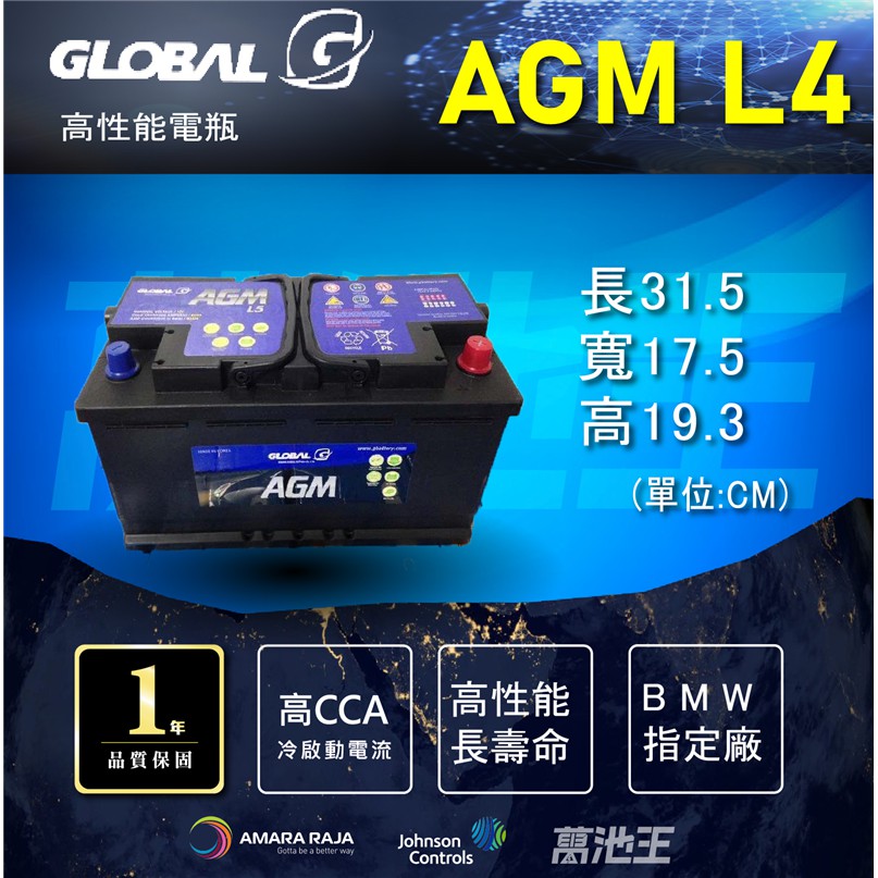 【GLOBAL AGM L4、另有AGM L3、AGM L2、AGM L5】火速出貨 銀合金 汽車電瓶