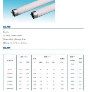 T8 4呎 2呎 日光燈管 白光 普通燈管 傳統燈管