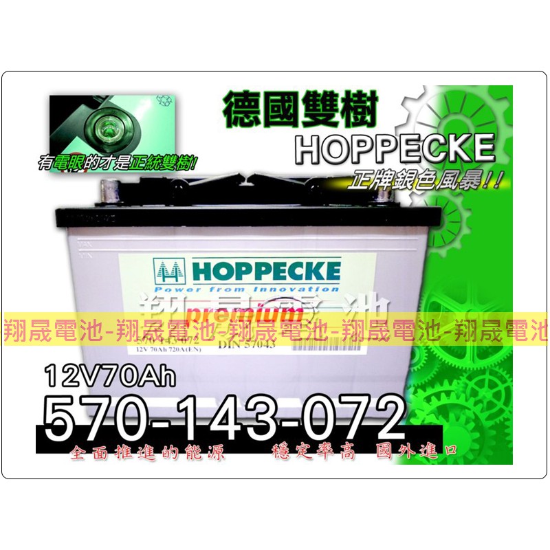 【彰化員林翔晟電池】全新 HOPPECKE雙樹 汽車電池 57043(57114、56638可用) 含舊品回收/工資另計