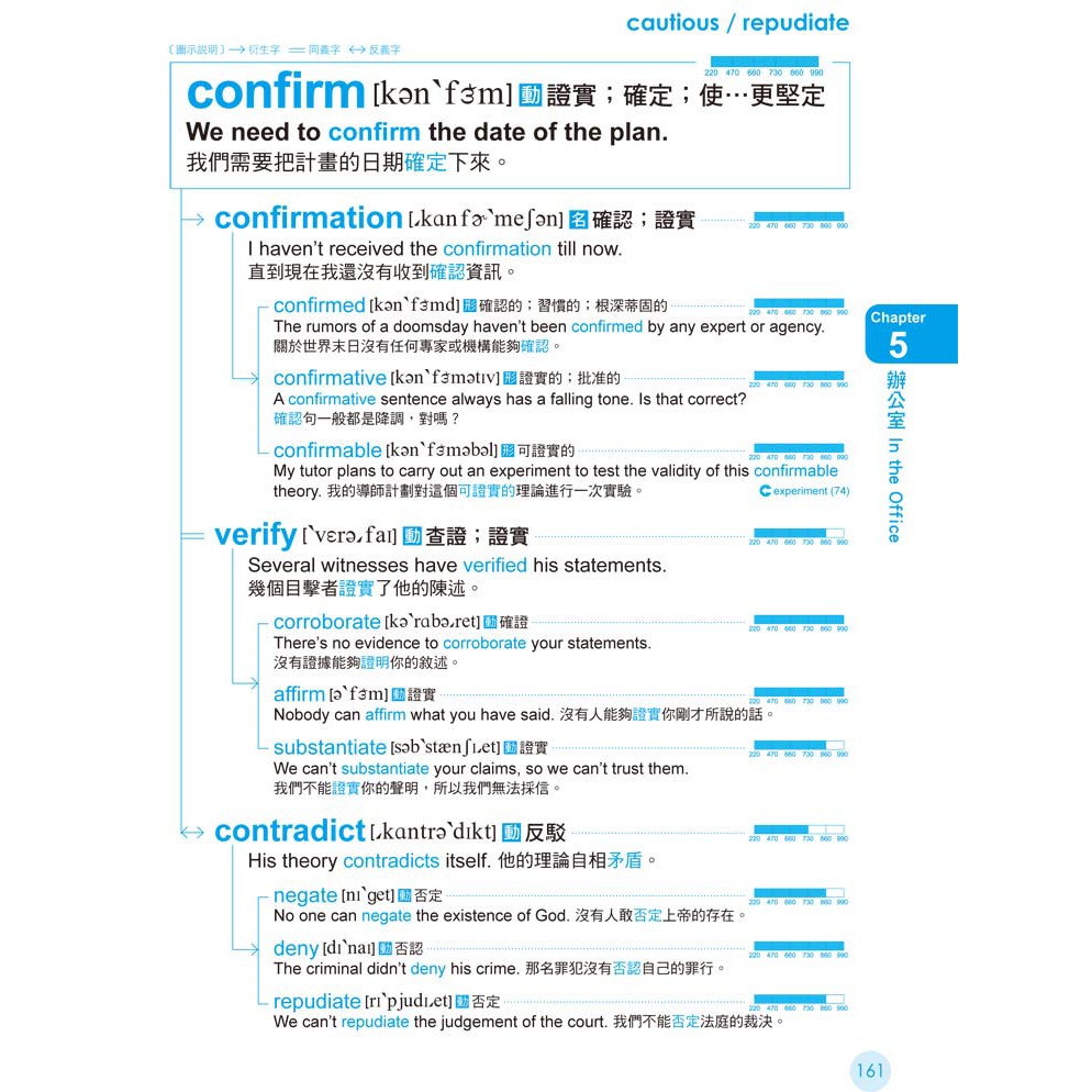 跟著新多益滿分王一起戰勝new Toeic新多益單字 附1mp3 蝦皮購物