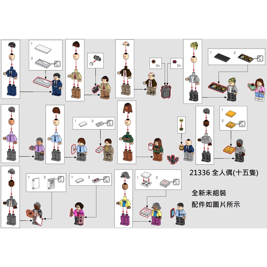 【群樂】LEGO 21336 人偶 全人偶(15隻)