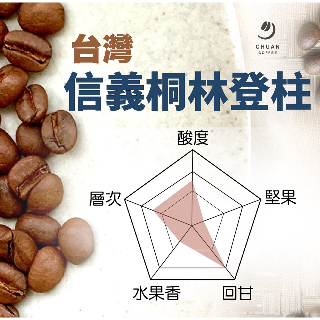 陶鍋烘焙 台灣信義桐林登柱小農水洗淺中焙 精品咖啡單品豆黑咖啡 川咖啡 蝦皮購物