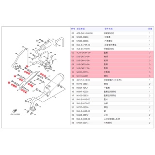 YAMAHA原廠 排氣管防燙蓋螺絲配件 4C6 新勁戰二代化油版、四期噴射版 山葉正廠零件