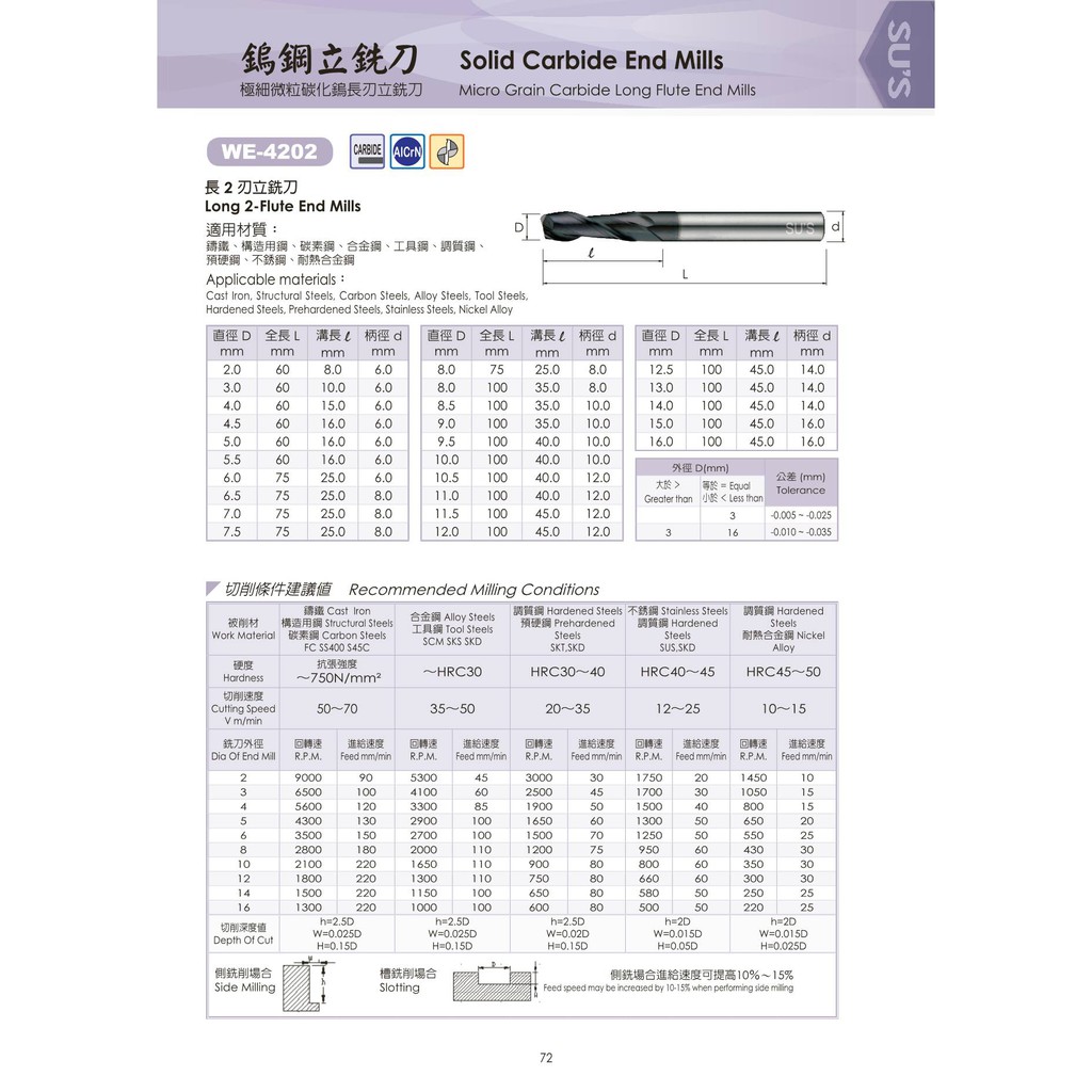 鎢鋼銑刀長刃2刃~台灣製造~材質:極細微粒 規格6mm-.12mm