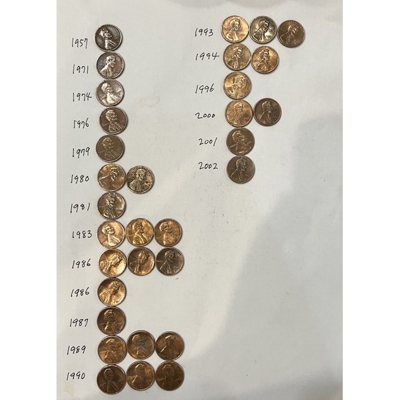 美國硬幣1996年2000年2001年2002年美元1分一分壹份稀少，阿紅珍藏的錢幣大出清