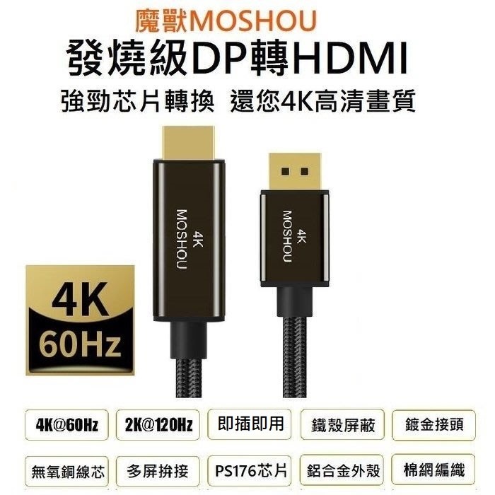 MOSHOU 魔獸 主動式 DP1.2 轉HDMI2.0 轉接線 4K 60HZ 顯卡專用多屏顯示器電視 4K
