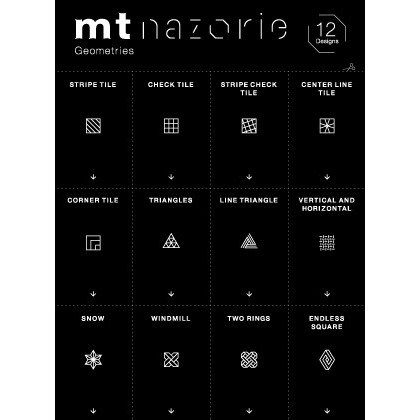 mt Nazorie 專用投影片 / Geometry (MTNZP03)