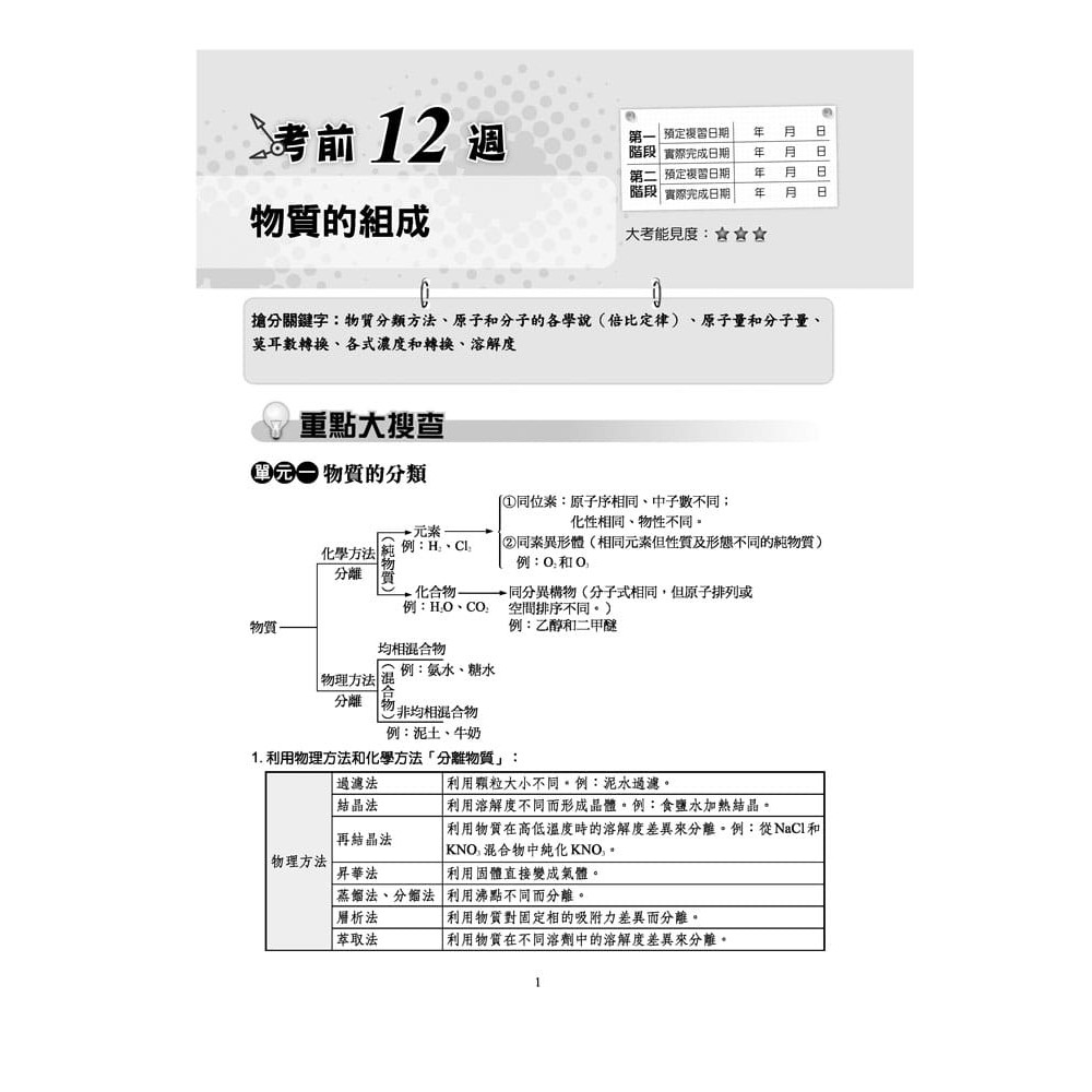 純 物質 例 中1理科 物質の分類 有機物 金属 純物質 Documents Openideo Com