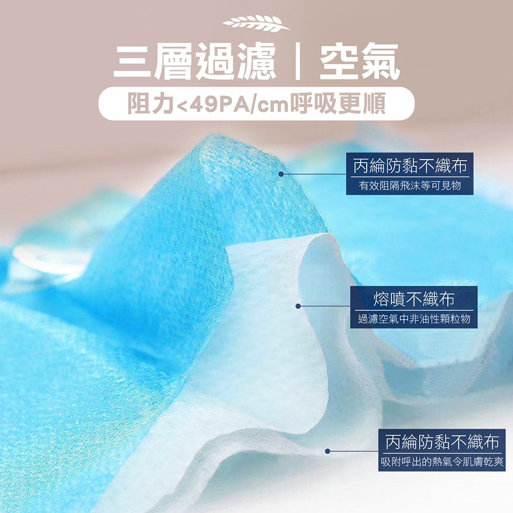 Mit台灣製造防潑水民用口罩50入三層過濾口罩無紡布熔噴佈 親膚不織布安全透氣防塵防霧霾一次性透氣藍色粉色黑色口罩