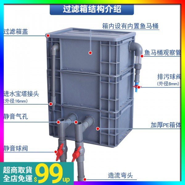 自製內置魚馬桶過濾箱周轉箱上置金魚錦鯉滴流盒分離魚便廁所diy 水族箱吸便器魚馬桶過濾設備魚馬桶糞器