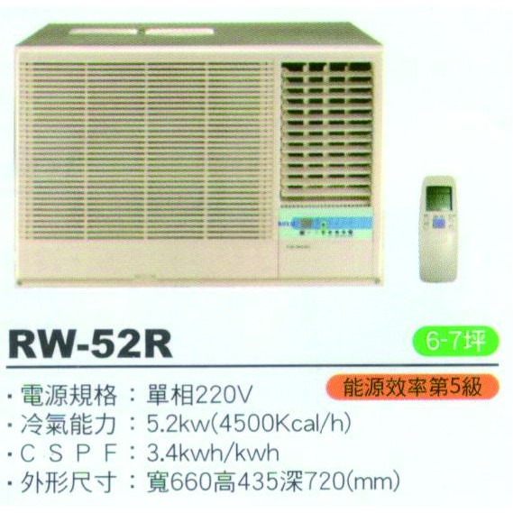 大高雄含基本安裝【ROYAL皇家】RW-52R 定頻五級窗型右吹冷氣/房東、小吃部最愛品牌