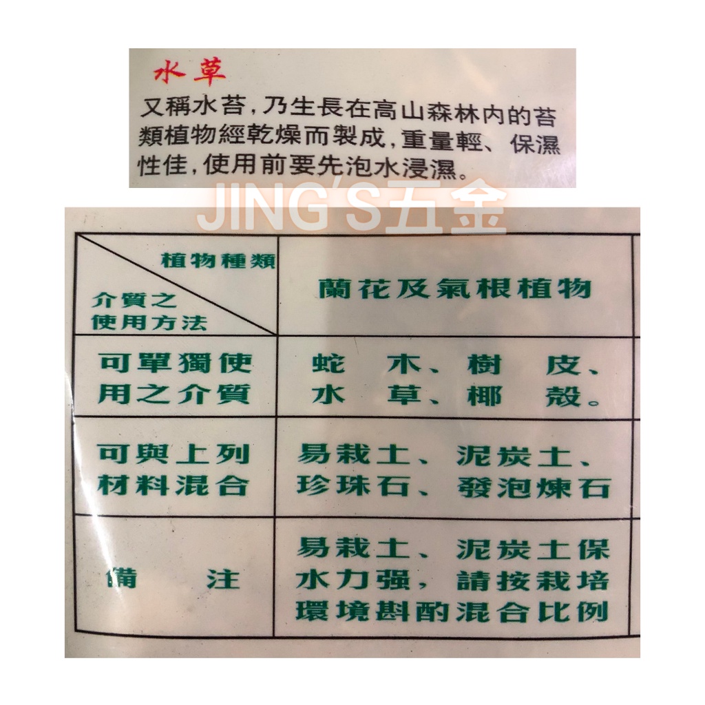 智利水苔水草12公升150克園藝用水草水苔園藝花草植物種植保水性現貨不用等 蝦皮購物