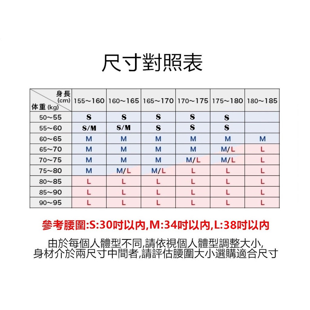 大胆な 食物 飲食店 身長 160 体重 50 Z Renkei Jp