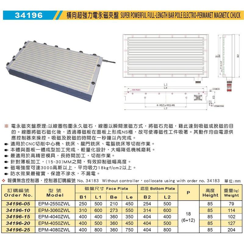 米其林 MATCHLING 34196 橫向超強力電永磁夾盤 價格請來電或留言洽詢