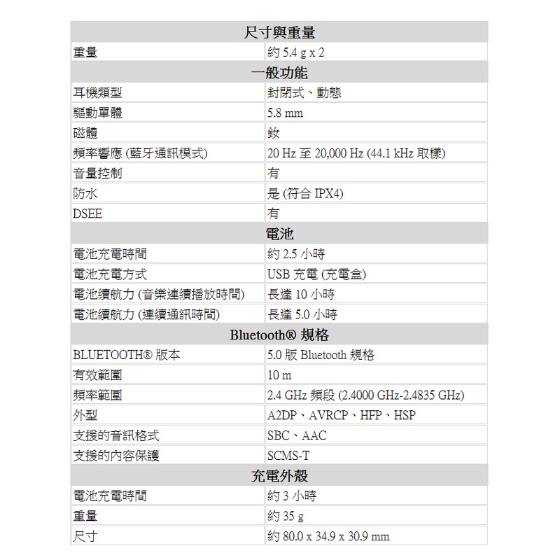Sony Wf C500真無線藍牙耳機 原廠公司貨 領券再折 蝦皮購物