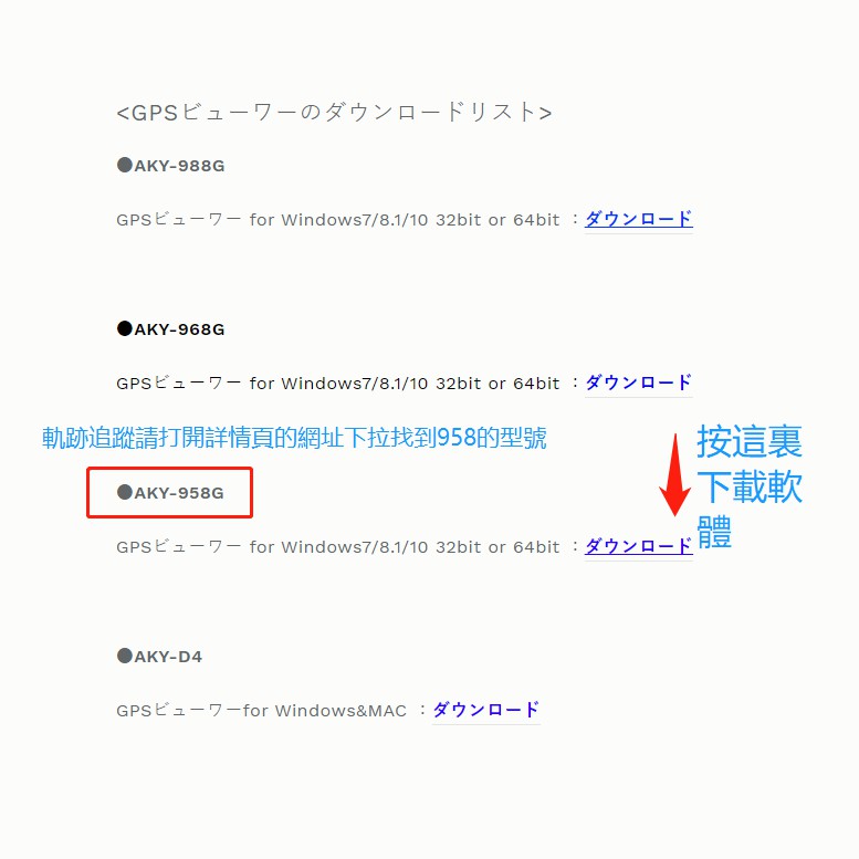 Aky 958 Gps測速模塊日本akeeyo 機車行車記錄器現貨在太 蝦皮購物