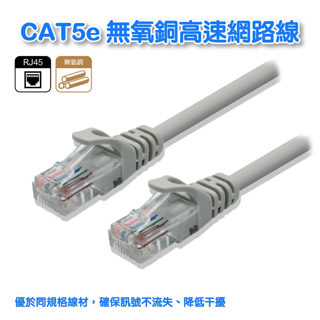 網路線CAT5e 網路設備連接 穩定傳輸 無氧銅線芯 PVC環保外被 過福祿克測試 商務家用工程適用 NT-133