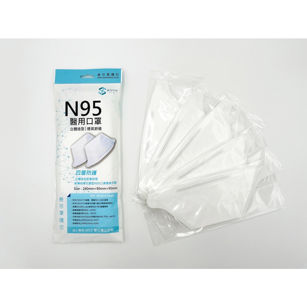 好物強推 善存N95 醫用口罩 Delta病毒 四層防護 獨立包裝 立體 透氣舒適 善存 高防護力 TN95 N95