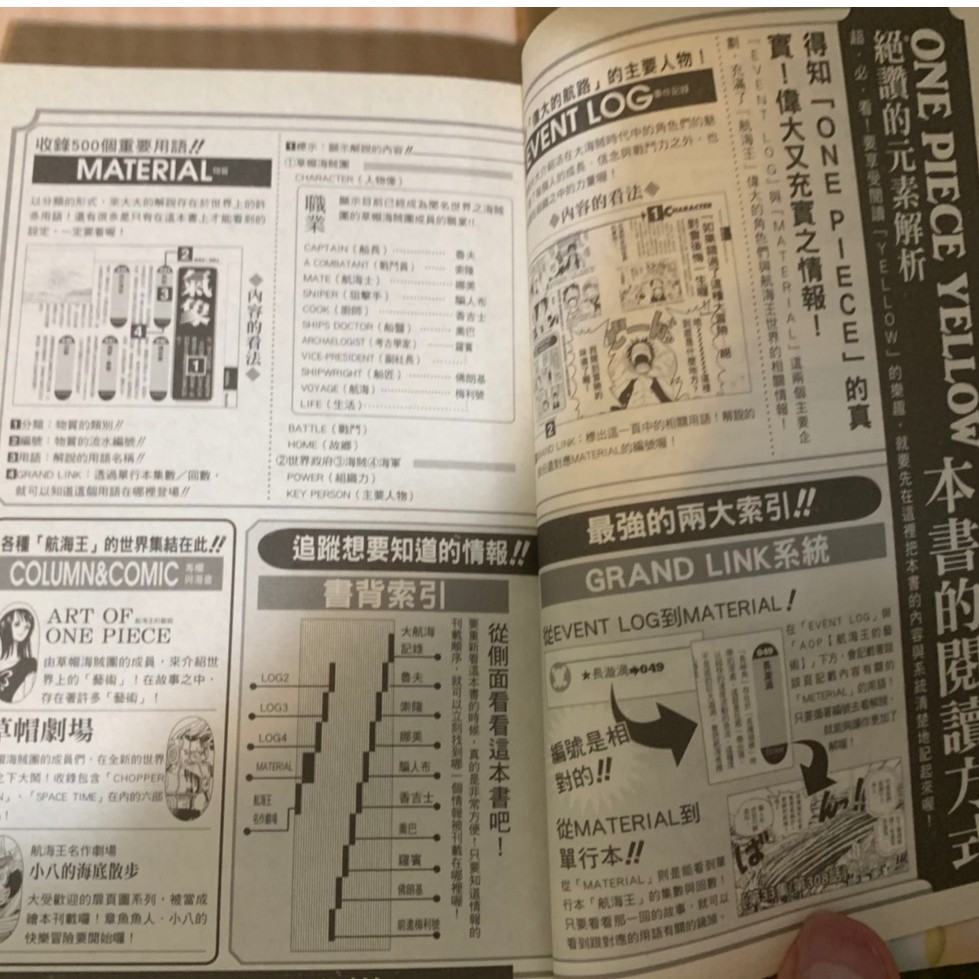 One Piece Yellow 絕讚的元素解析 蝦皮購物