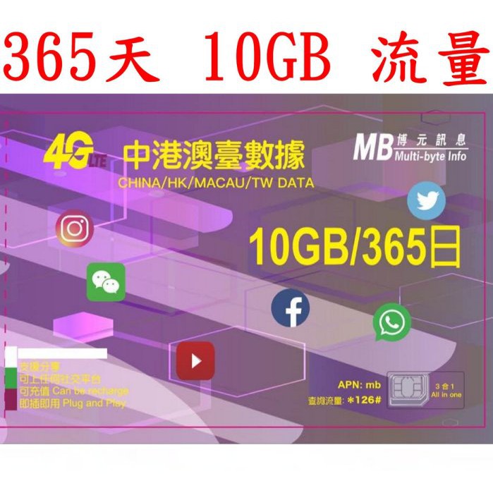 【親和力】365日10GB流量中國大陸、澳門、台灣上網卡大中華 gps 衛星定位 手機監控