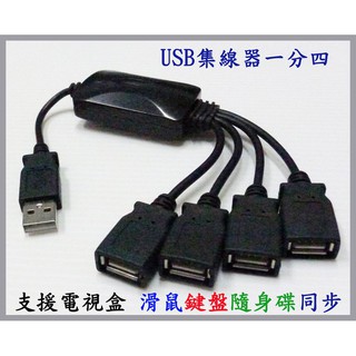 d9000 USB 2.0 1分4孔 HUB集線器 可擴充USB 串接安柏盒子小米盒子 千尋盒子 Fun盒子 筆電 桌機