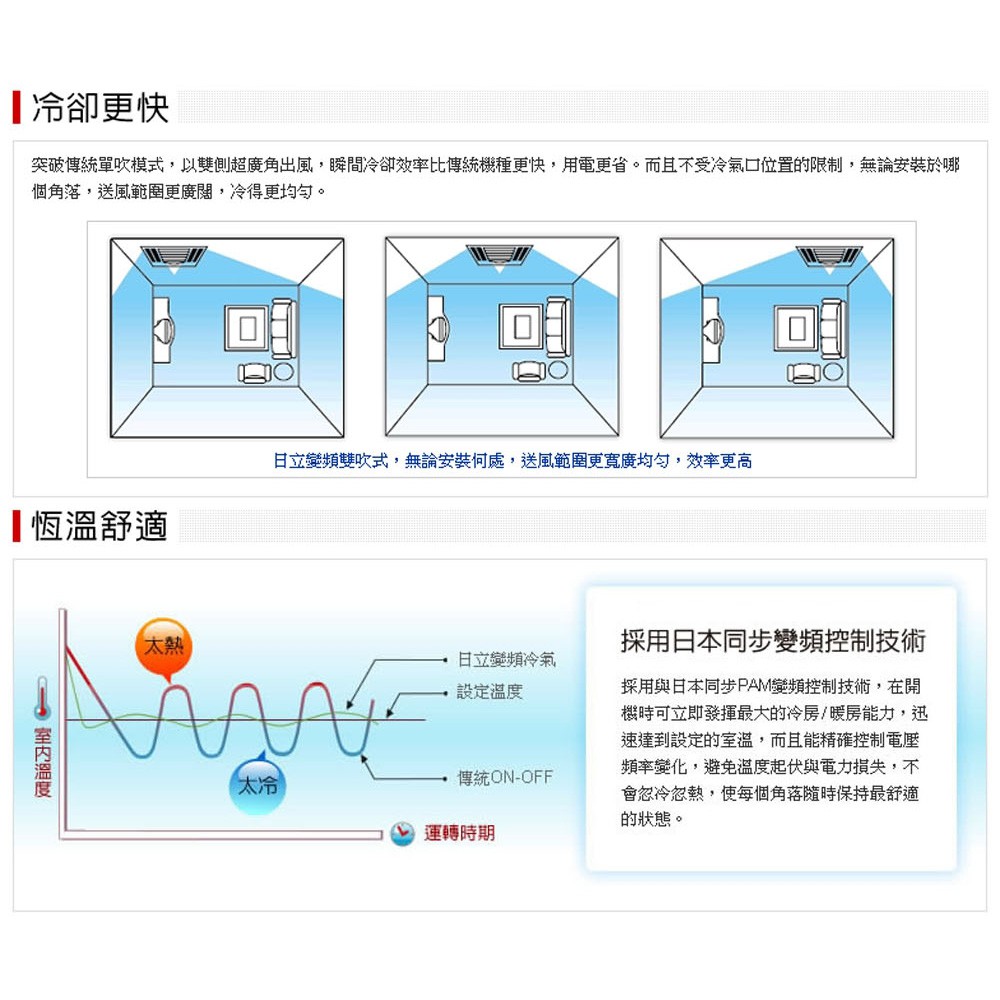 Hitachi 日立6 8坪變頻冷暖雙吹式窗型冷氣ra 50nv 蝦皮購物