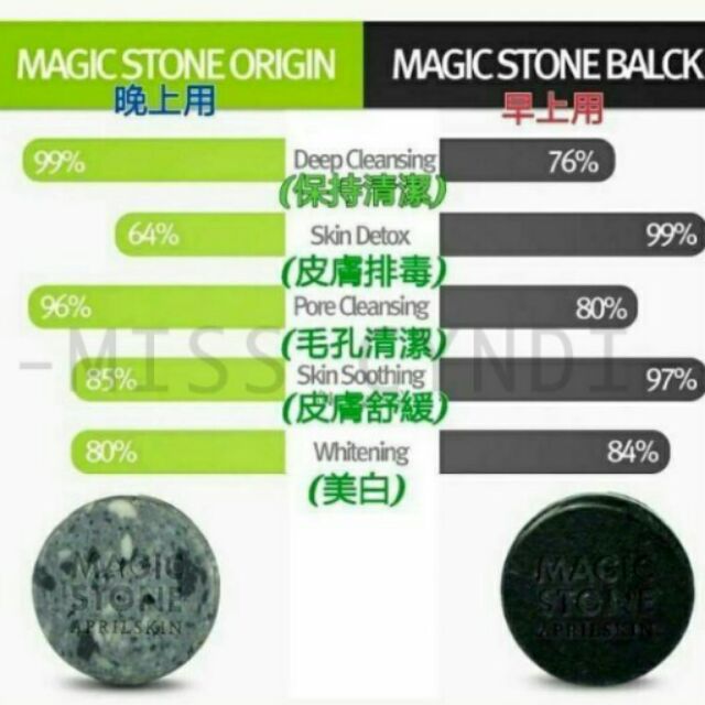 magic stone 魔法石洗面皂