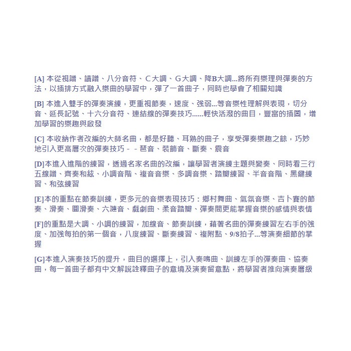 民揚樂器 約翰修姆鋼琴教本john W Schaum 幼兒預備a G 約翰修姆進階鋼琴教本約翰夏姆鋼琴教本 蝦皮購物