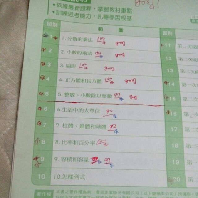 國小新超群系列南一版自學診斷評量單數學5下測驗卷二手測驗卷教師用