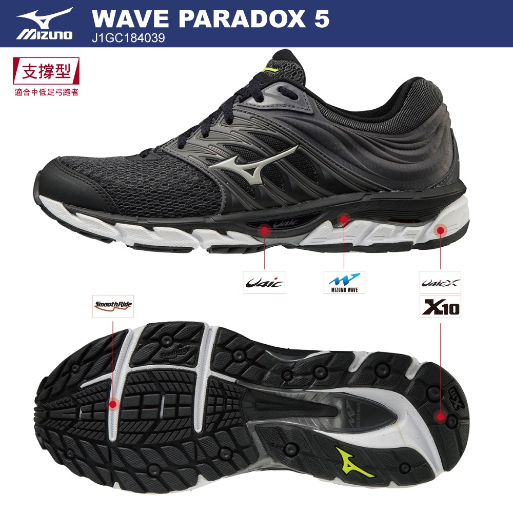 mizuno wave paradox 5