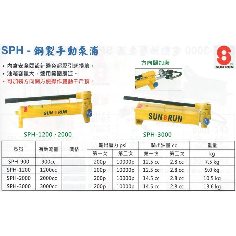 台灣製造 SPH 鋼製手動泵浦 SPH-3000 手動油壓幫浦 手動油壓泵浦 小型液壓泵站 高壓泵浦 油壓泵