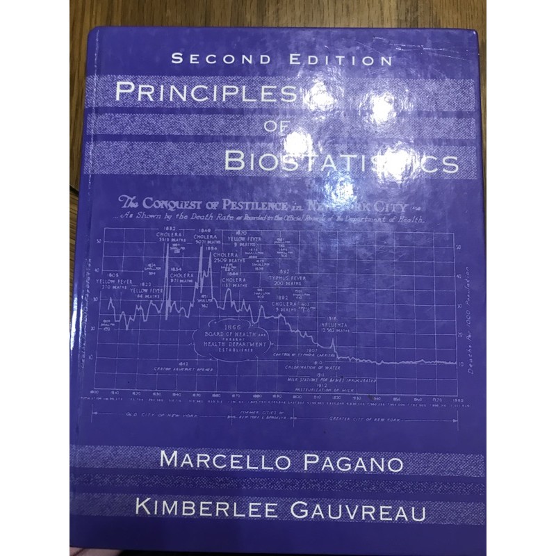 Principles of biostatistics(二手書）