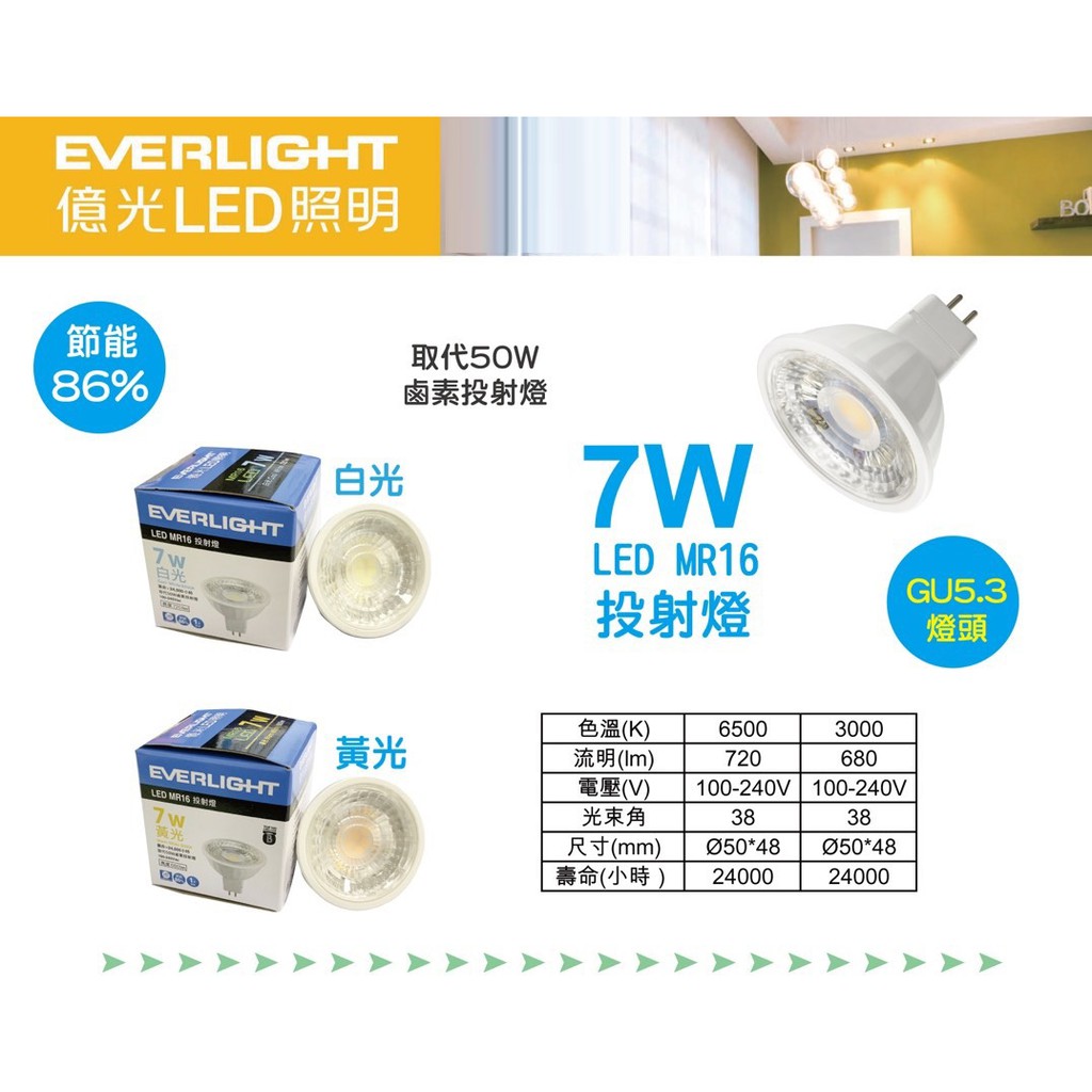 《安心Go》億光 免安定器 LED MR16  7W 杯燈 投射燈泡 全電壓 白光 黃光