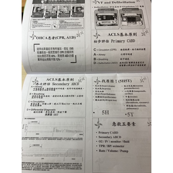 高雄醫學大學醫學系acls 高級心臟救命術上課講義new 蝦皮購物