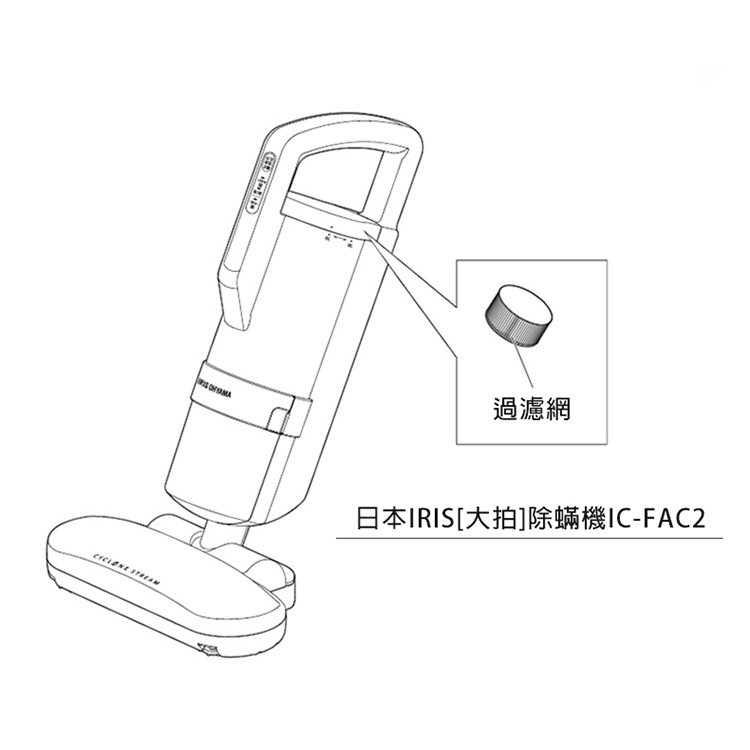 促銷👉 IRIS OHYAMA IC-FAC2塵螨機 專用空氣濾網 CF-FH2(2入) 圓形款)吸塵器 濾心(可單買