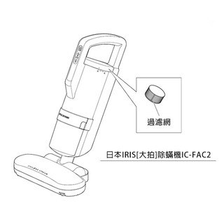 快速出貨(特價) 日本 IRIS OHYAMA IC-FAC2 除塵蟎機枆材 空氣濾網 每組2入 空氣排氣濾網