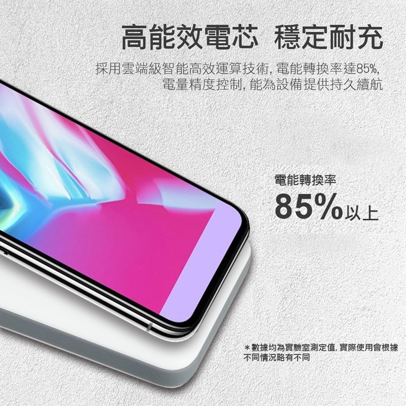 Oweida 行動電源雙輸入孔8500型行動充無線充電3a雙輸出智能保護無線充移動電源type C 蝦皮購物