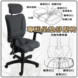 LOGIS｜獨家專利舒壓厚背電腦椅 辦公椅 輔助坐姿 人體工學 (坐墊 保固三年) 台灣製 電腦坐椅【C014】