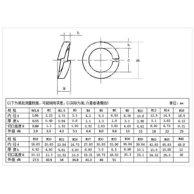 304不鏽鋼彈簧墊片彈簧華司彈簧墊圈 蝦皮購物