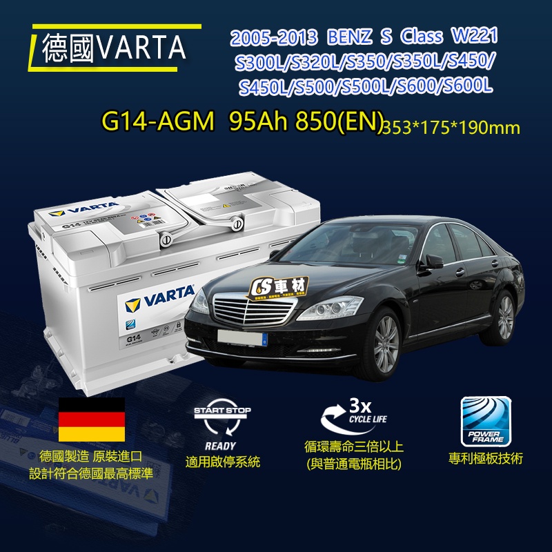 CS車材-VARTA 華達電池 BENZ S CLASS W221 05-13年 G14 F21  AGM 代客安裝